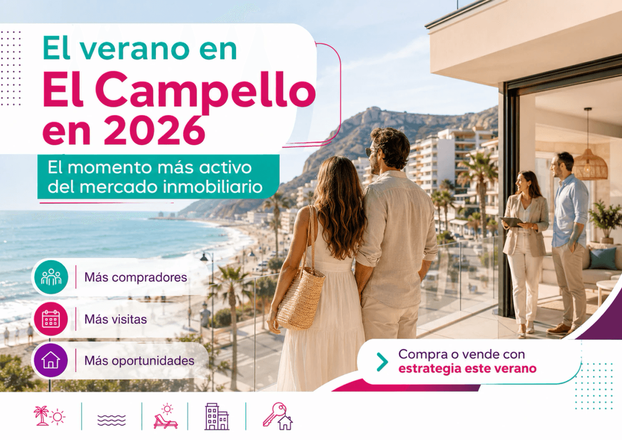 De zomer in El Campello in 2026: het drukste moment van de vastgoedmarkt