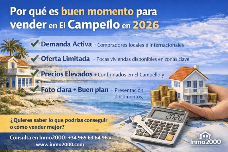 Why 2026 is a good time to sell your property in El Campello