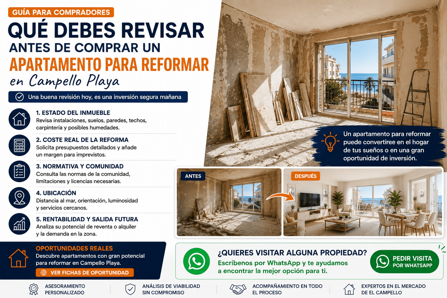 Ce que vous devez vérifier avant d’acheter un appartement à rénover à Campello Playa