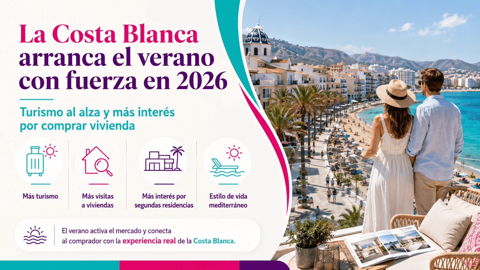 La Costa Blanca arranca el verano con fuerza en 2026: turismo al alza y más interés por comprar vivienda